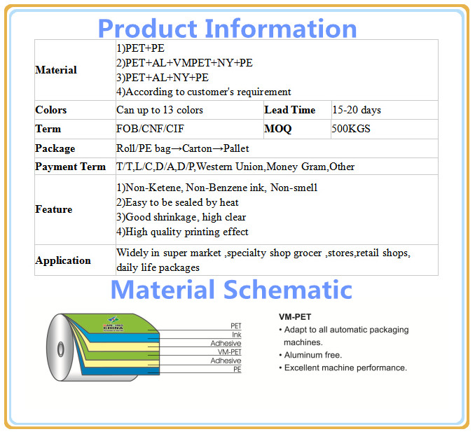 New Products! Hot Sale Laminated Plastic Packaging Film (DQ0065)