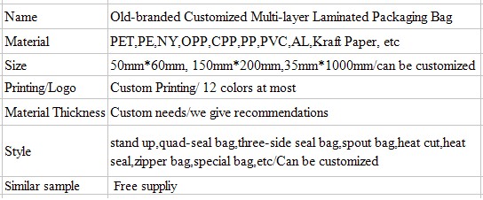 Shrink Sleeve Labels for Bottles, Plastic PVC Film Roll, Shrink Wrap
