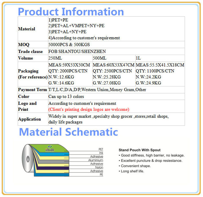 Food Use Die Cut Piece Type Aluminum Foil Bag D0030