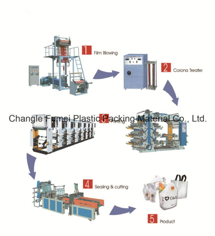 Customized Ziploc Bag Printed Plastic Zipper Bag