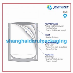 Retort Pouch (DR1-SF01)