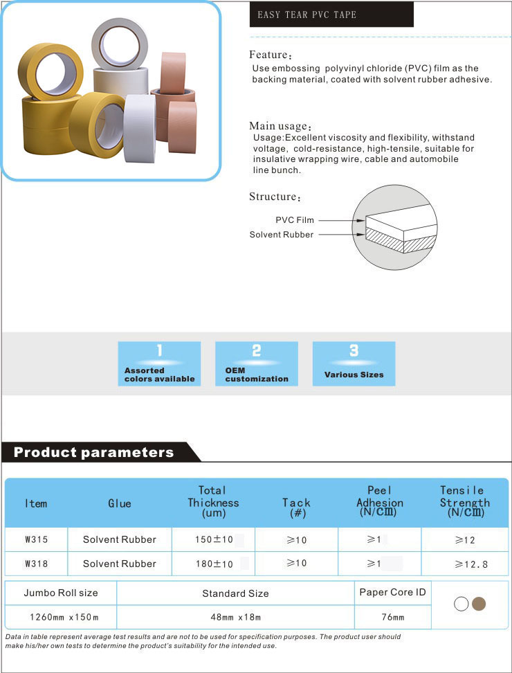 PVC Packing Duct Tape