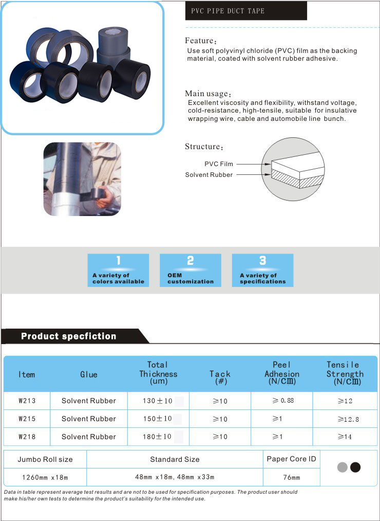 PVC Packing Duct Tape